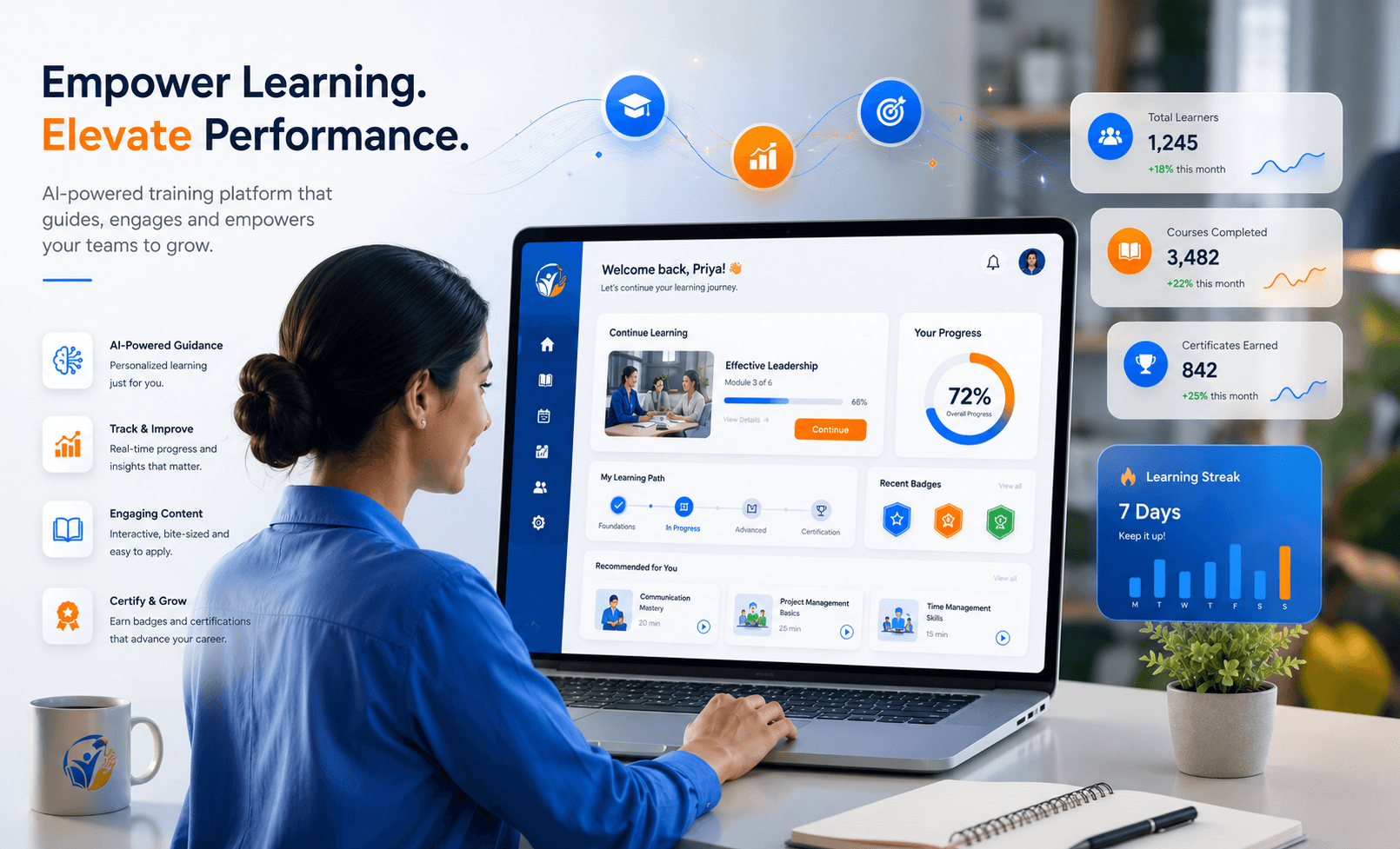 Progress dashboard showing supervised learning, badges, and certificates